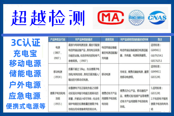 戶(hù)外電源 便攜式鋰離子電池儲(chǔ)能電源 充電寶3C認(rèn)證解讀